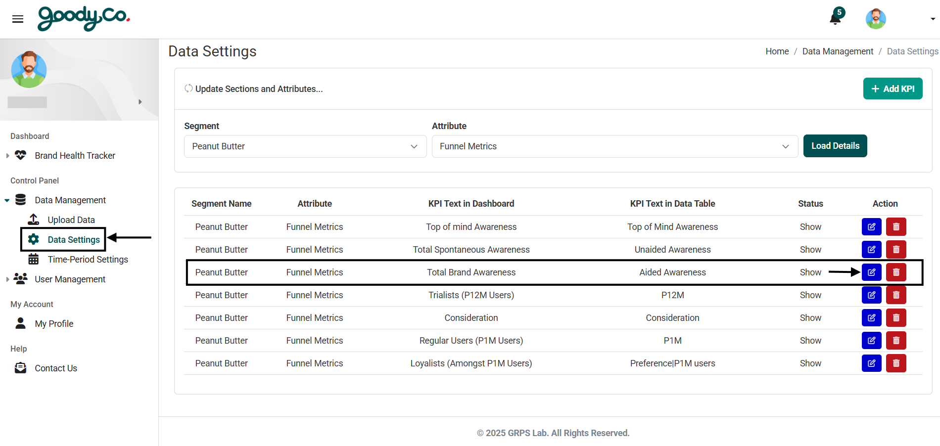 How can I edit the Sections and Attributes details in the portal?