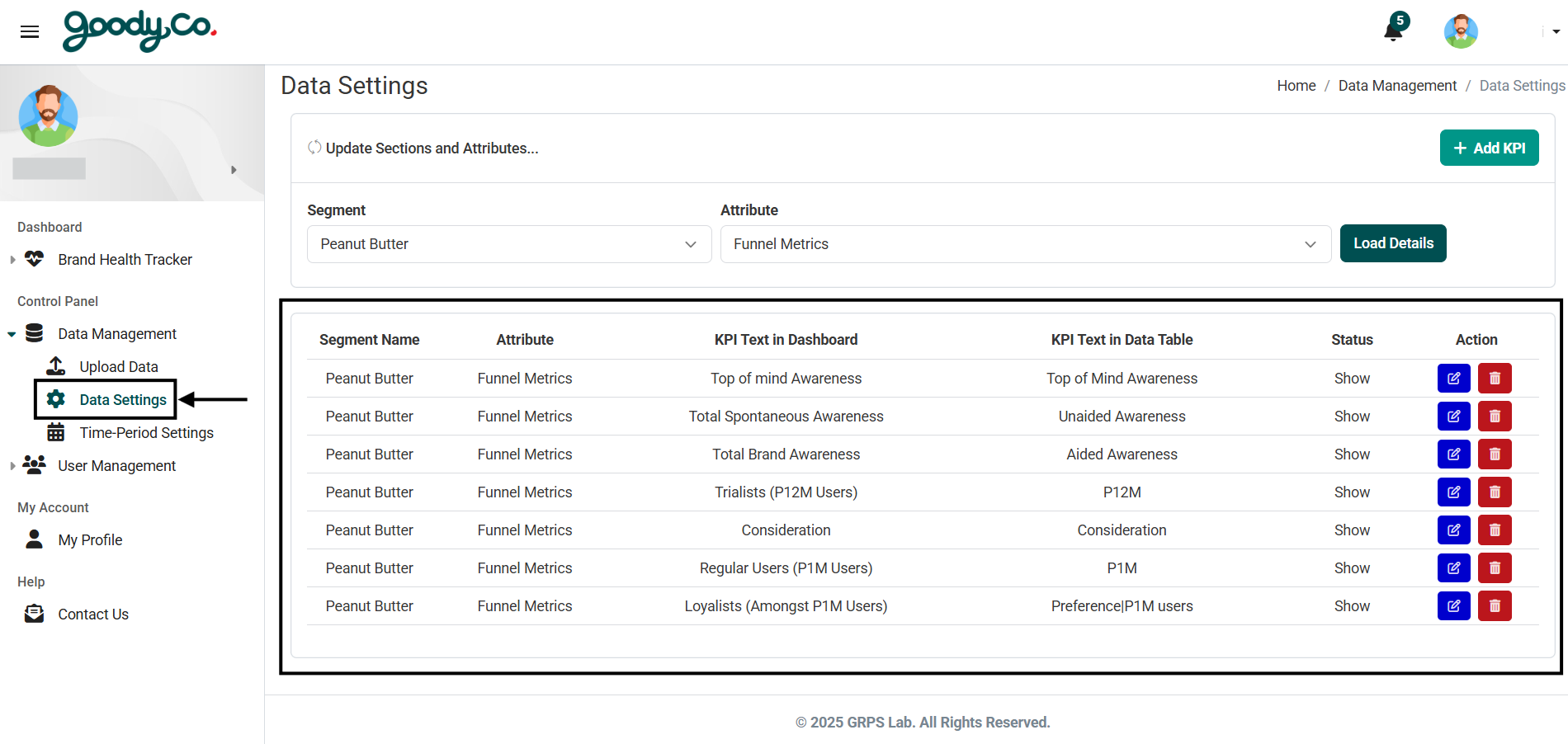 How do I navigate to all the existing Sections and Attributes details in the portal?